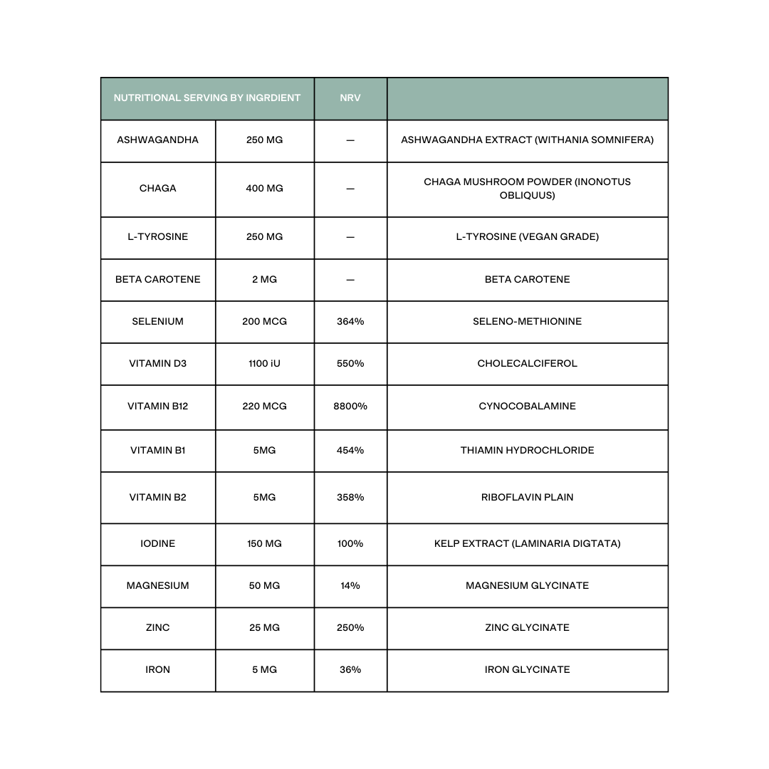 ASHWAGANDHA EXTRACT (WITHANIA SOMNIFERA).png